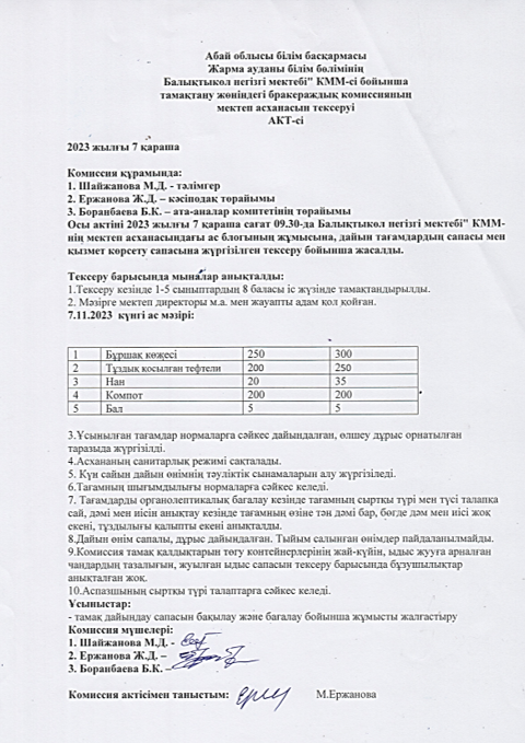 Бракераж комиссиясының тексеру АКТ-сі 07.11.2023