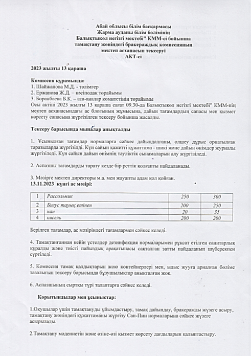 Бракераж комиссиясының тексеру АКТ-сі 13.11.2023
