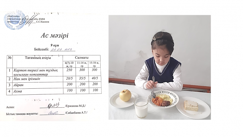 02.03.2023 ас мәзірі