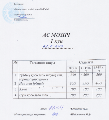 Ас мәзірі