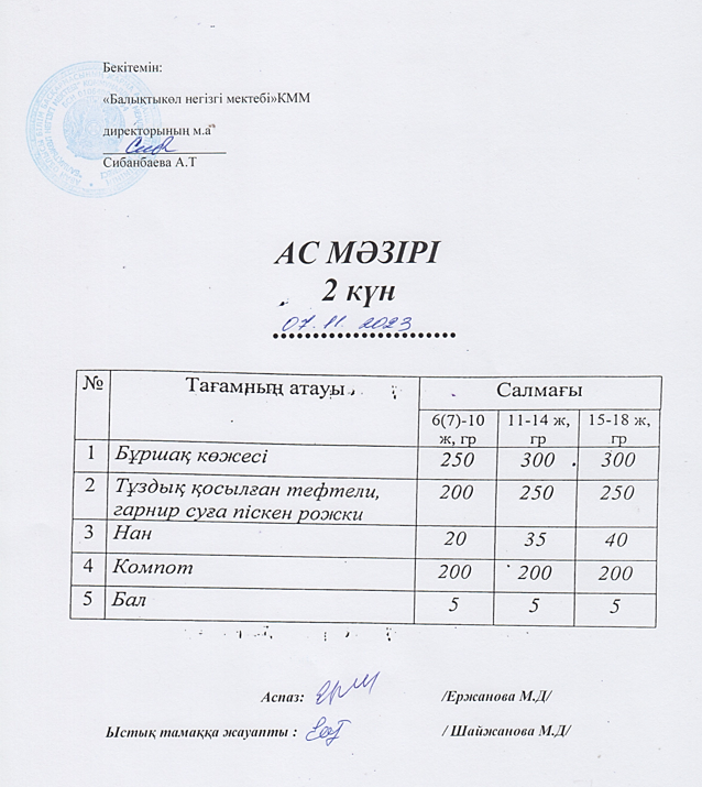 Ас мәзірі