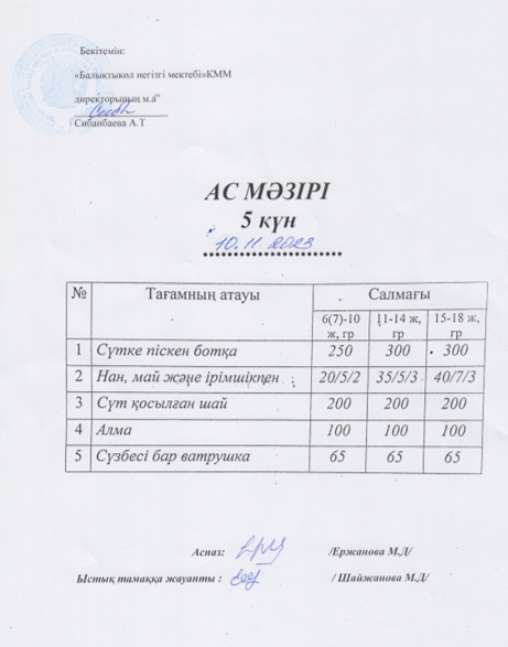 Ас мәзірі