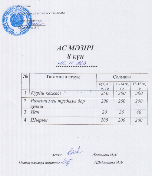 Ас мәзірі 15.11.2023