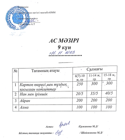 Ас мәзірі 16.11.2023