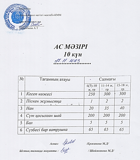 Ас мәзірі 17.11.2023