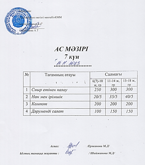 Ас мәзірі 14.11.2023